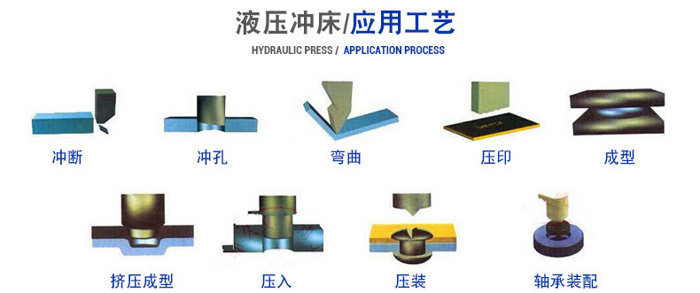 100柔性液壓沖床(圖4) 100柔性液壓沖床(圖4)