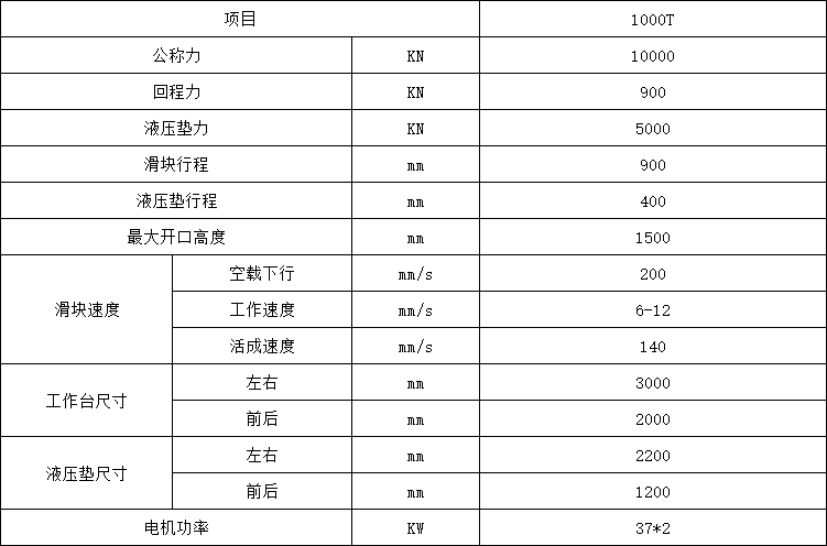1000噸框架式液壓機參數.png 1000噸框架式液壓機參數.png