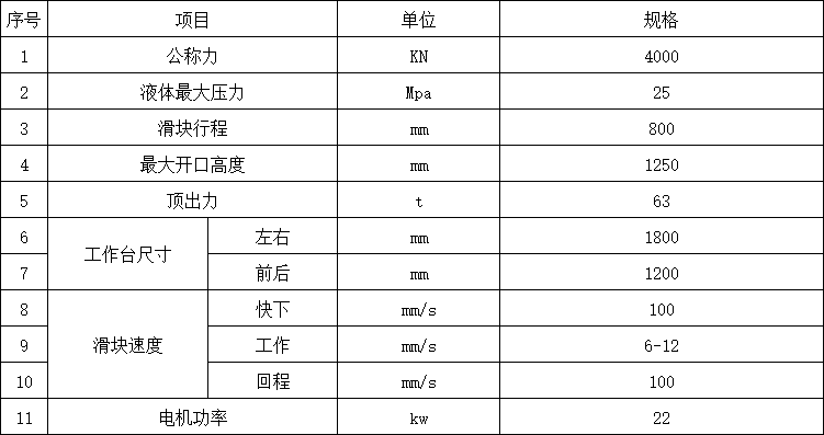 400噸三梁四柱液壓機參數.png 400噸三梁四柱液壓機參數.png