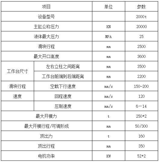2000噸四柱液壓機參數 2000噸四柱液壓機參數