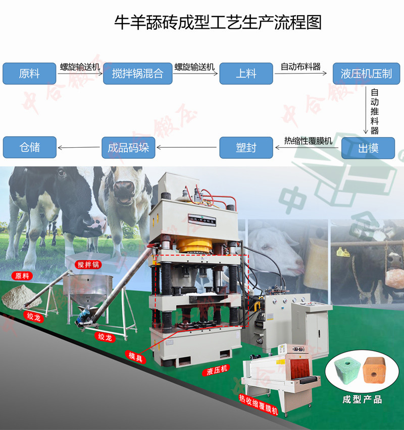 400噸鹽磚機(jī) 400噸鹽磚機(jī)